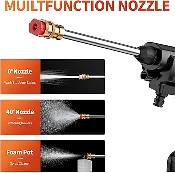 Car Washer – High-Pressure, Portable & Efficient Cleaning Solution_3_image